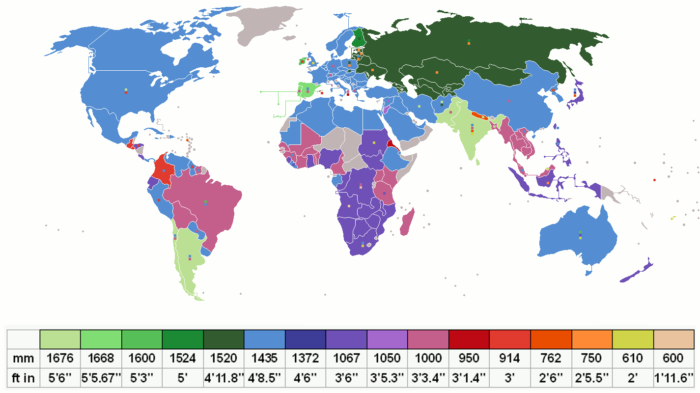 The track gauge worldwide